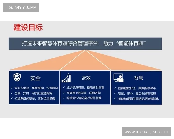 赛事运营体系本季度转向平台化协同，推动全链条效率提升